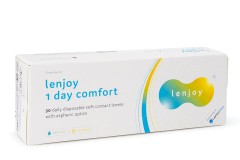 Lenjoy 1 Day Comfort (30 Linsen)